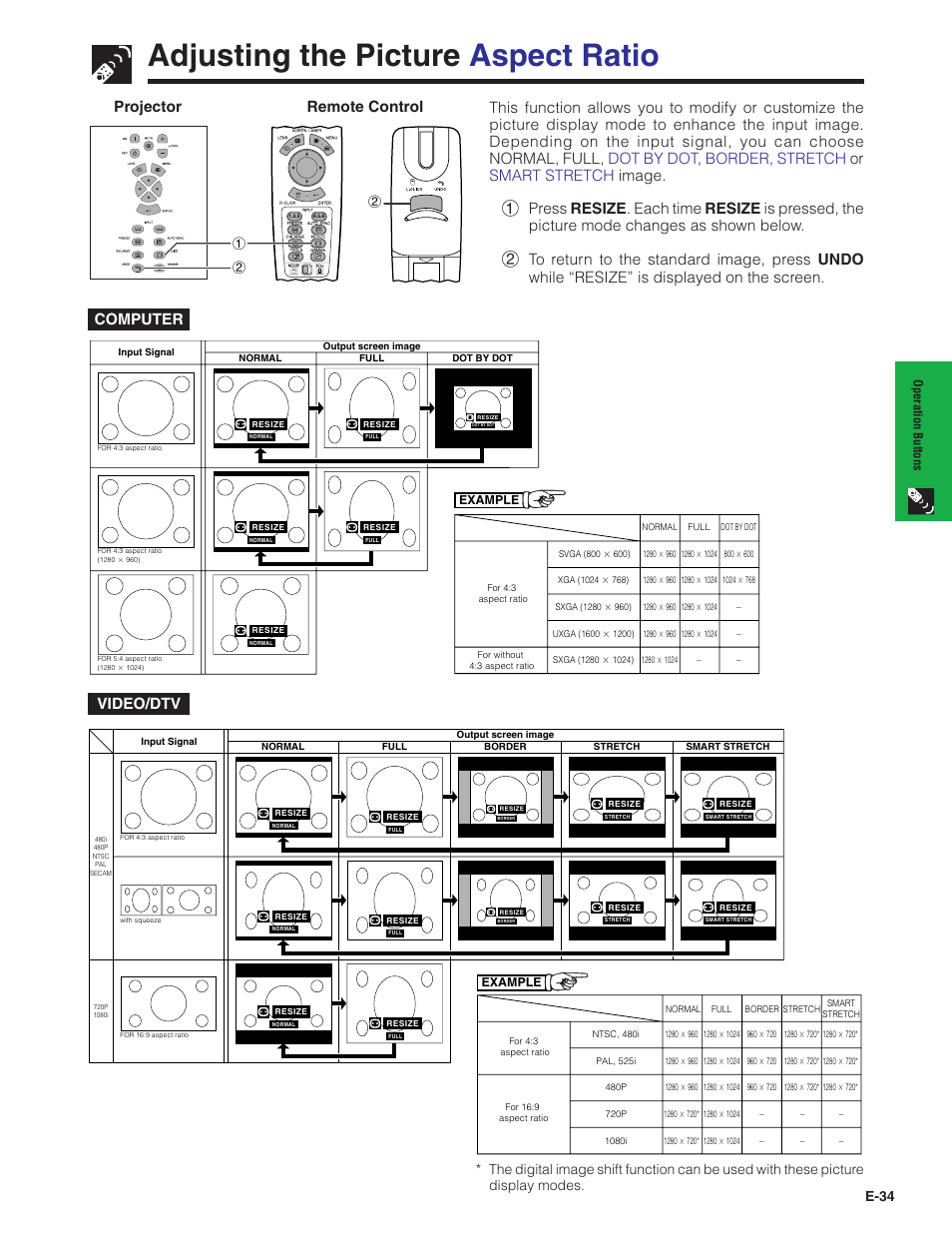 Adjusting the picture aspect ratio, Projector remote control, Video/dtv | E-34 | Sharp Conference Series XG-V10WU User Manual | Page 35 / 90