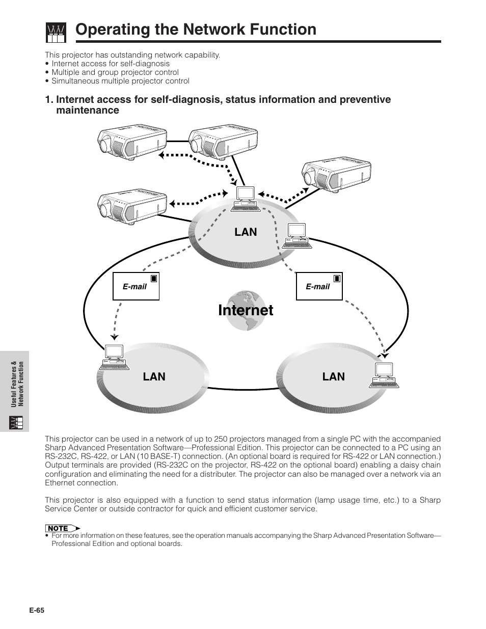 Operating the network function, Internet | Sharp Conference Series XG-V10WU User Manual | Page 66 / 90