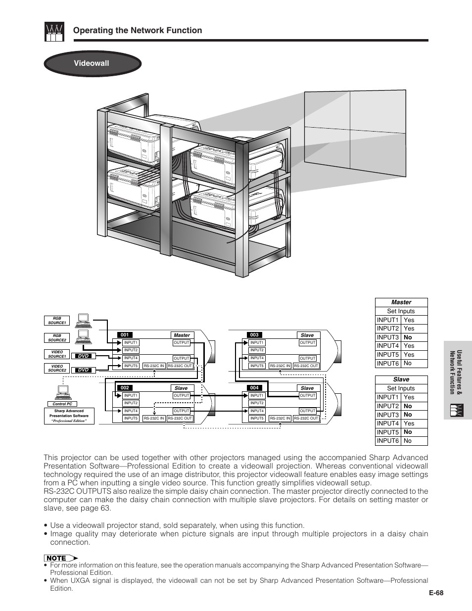 Operating the network function, E-68 | Sharp Conference Series XG-V10WU User Manual | Page 69 / 90