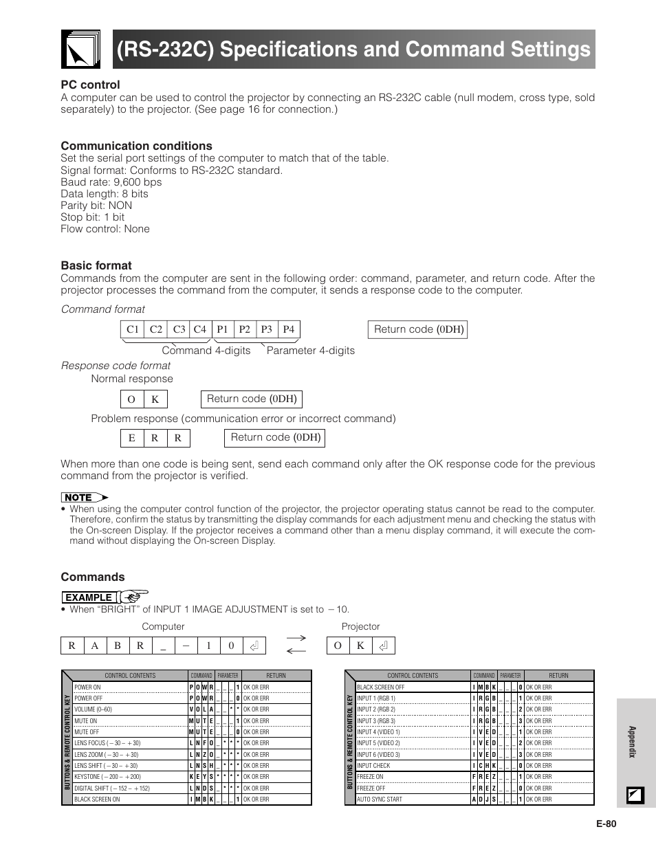 Rs-232c) specifications and command settings, Rs-232c) specifications and, Command settings | Pc control, Communication conditions, Basic format, Commands, E-80, Projector computer | Sharp Conference Series XG-V10WU User Manual | Page 81 / 90