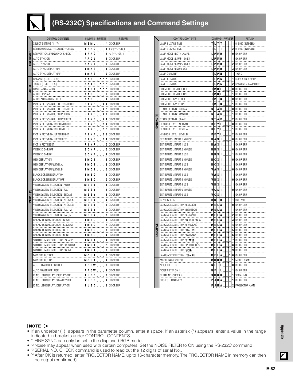 Rs-232c) specifications and command settings, E-82 | Sharp Conference Series XG-V10WU User Manual | Page 83 / 90