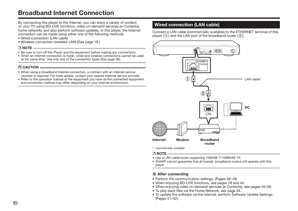 Broadband internet connection | Sharp BD-HP75U User Manual | Page 20 / 74