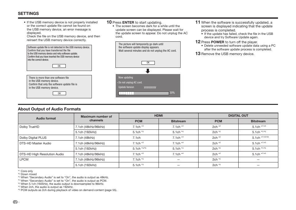 Settings, About output of audio formats | Sharp BD-HP75U User Manual | Page 56 / 74