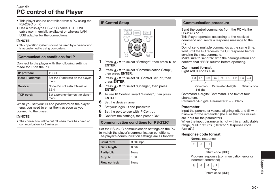 Pc control of the player | Sharp BD-HP75U User Manual | Page 59 / 74