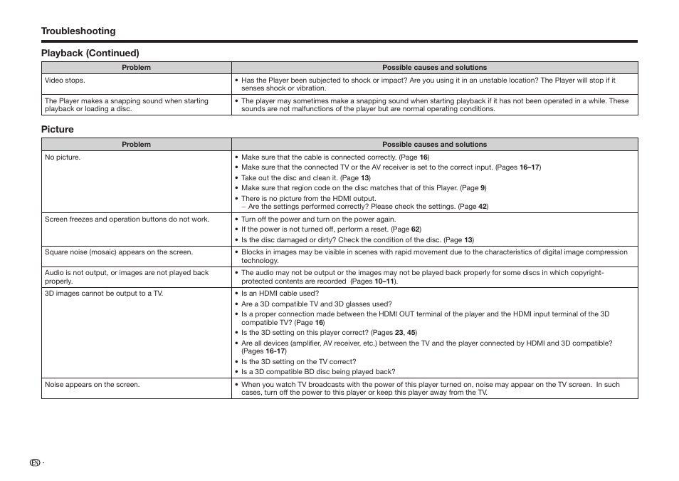 Sharp BD-HP75U User Manual | Page 62 / 74