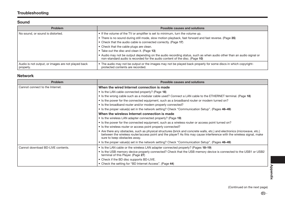 Sharp BD-HP75U User Manual | Page 63 / 74