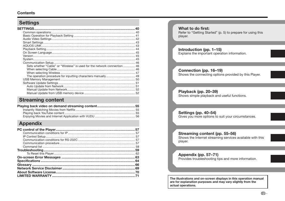 Settings, Streaming content, Appendix | Sharp BD-HP75U User Manual | Page 9 / 74