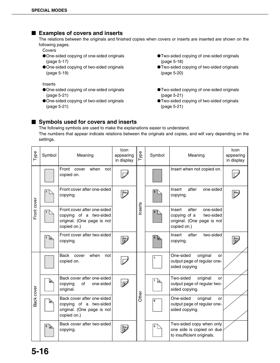 Examples of covers and inserts, Symbols used for covers and inserts | Sharp AR-M355N User Manual | Page 115 / 380