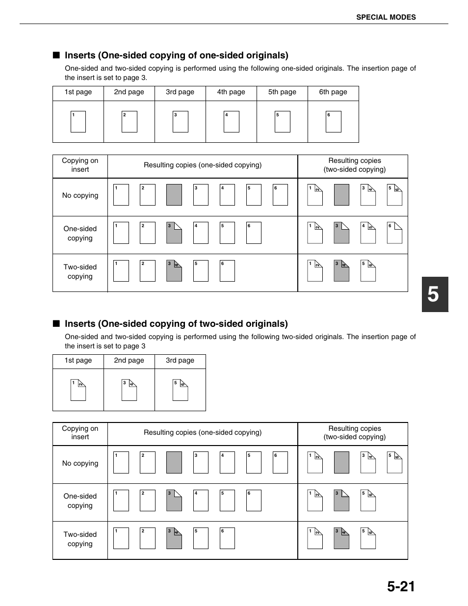 Inserts (one-sided copying of one-sided originals), Inserts (one-sided copying of two-sided originals) | Sharp AR-M355N User Manual | Page 120 / 380