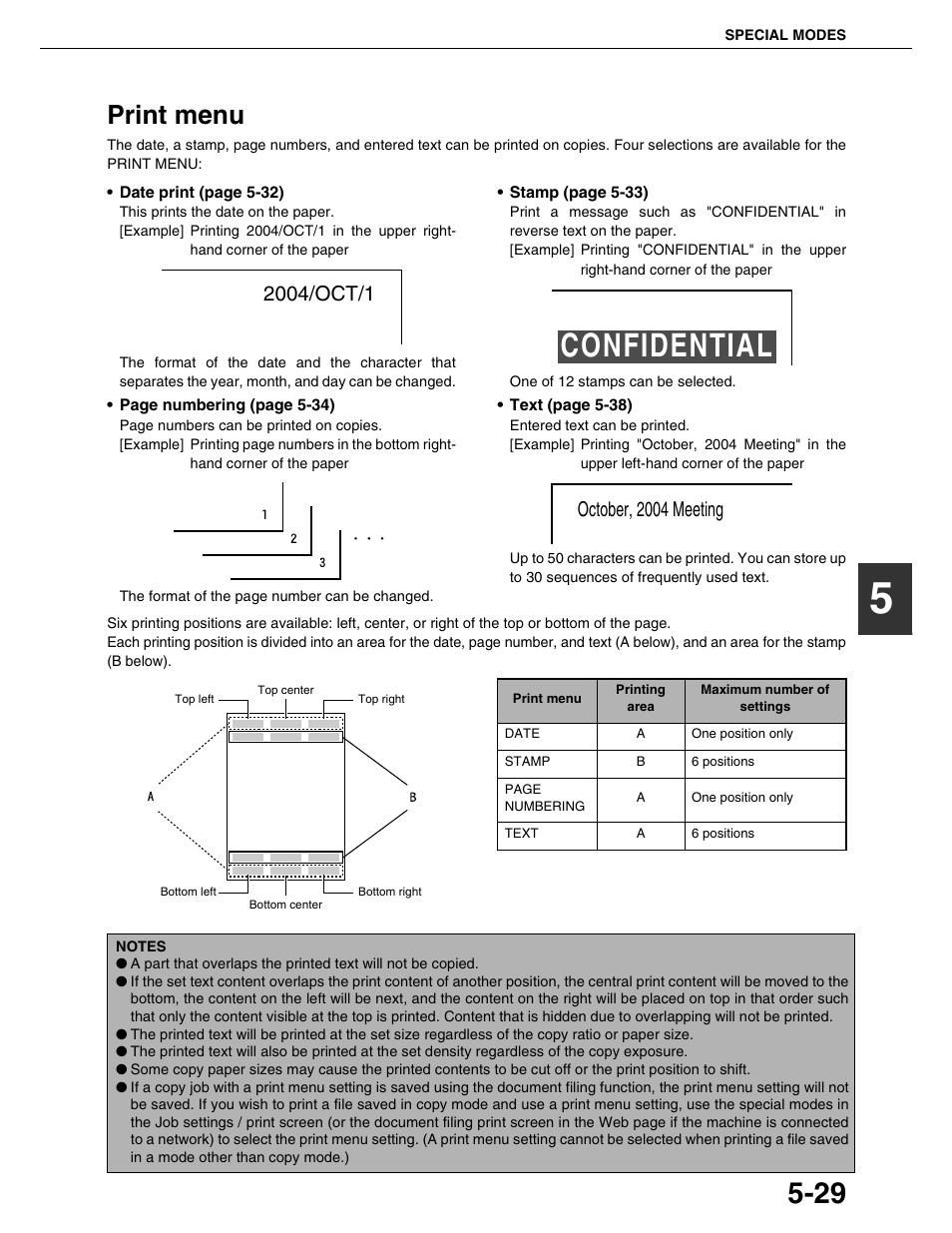 Confidential, Print menu, October, 2004 meeting | Sharp AR-M355N User Manual | Page 128 / 380