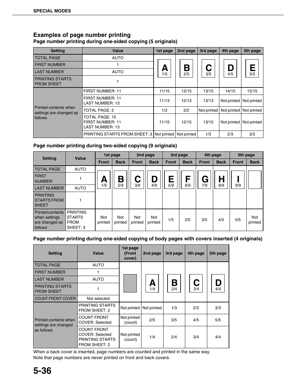 Examples of page number printing | Sharp AR-M355N User Manual | Page 135 / 380