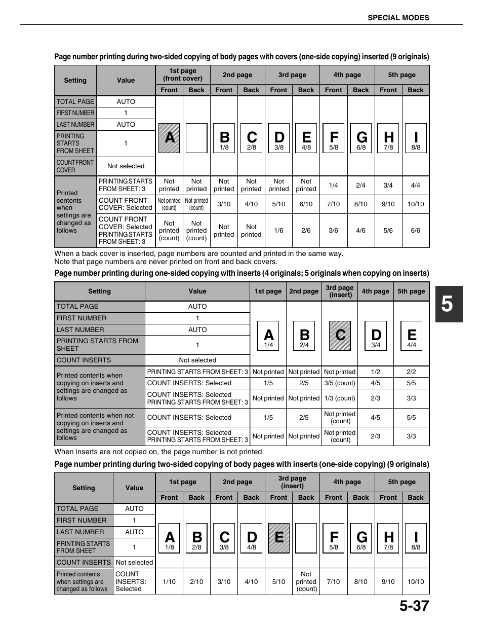 Sharp AR-M355N User Manual | Page 136 / 380