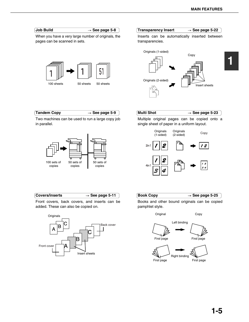 Sharp AR-M355N User Manual | Page 14 / 380