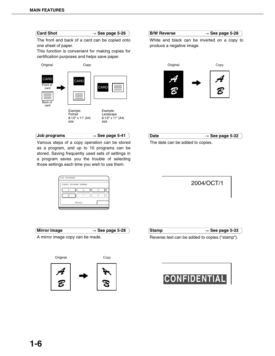 Confidential | Sharp AR-M355N User Manual | Page 15 / 380