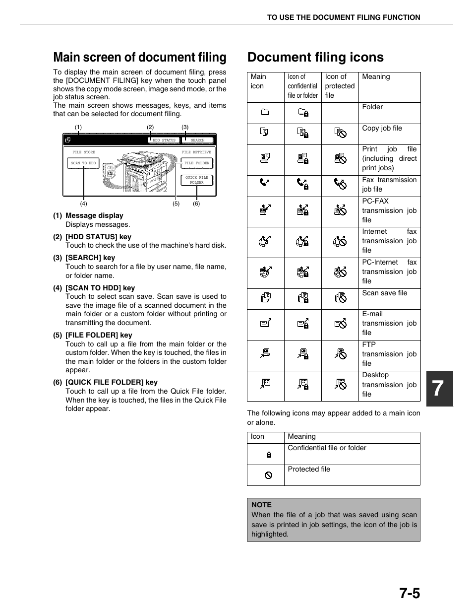 Main screen of document filing, Document filing icons | Sharp AR-M355N User Manual | Page 151 / 380