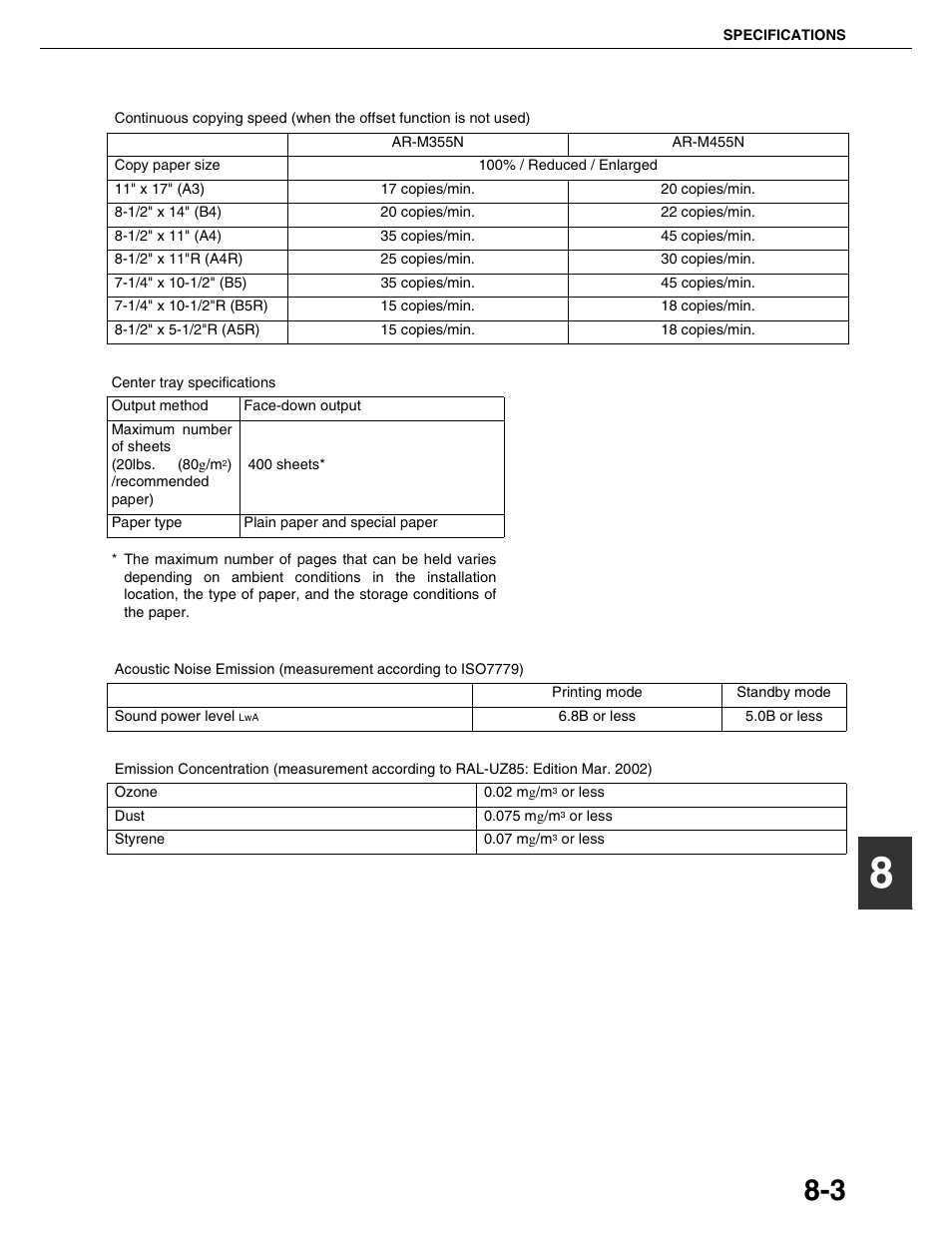 Sharp AR-M355N User Manual | Page 177 / 380