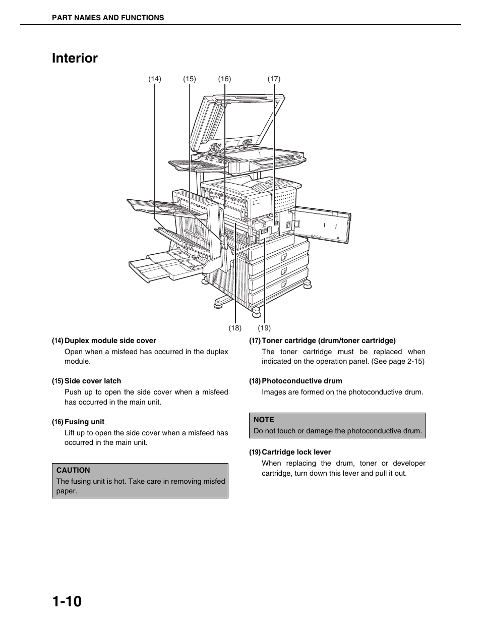 Interior | Sharp AR-M355N User Manual | Page 19 / 380