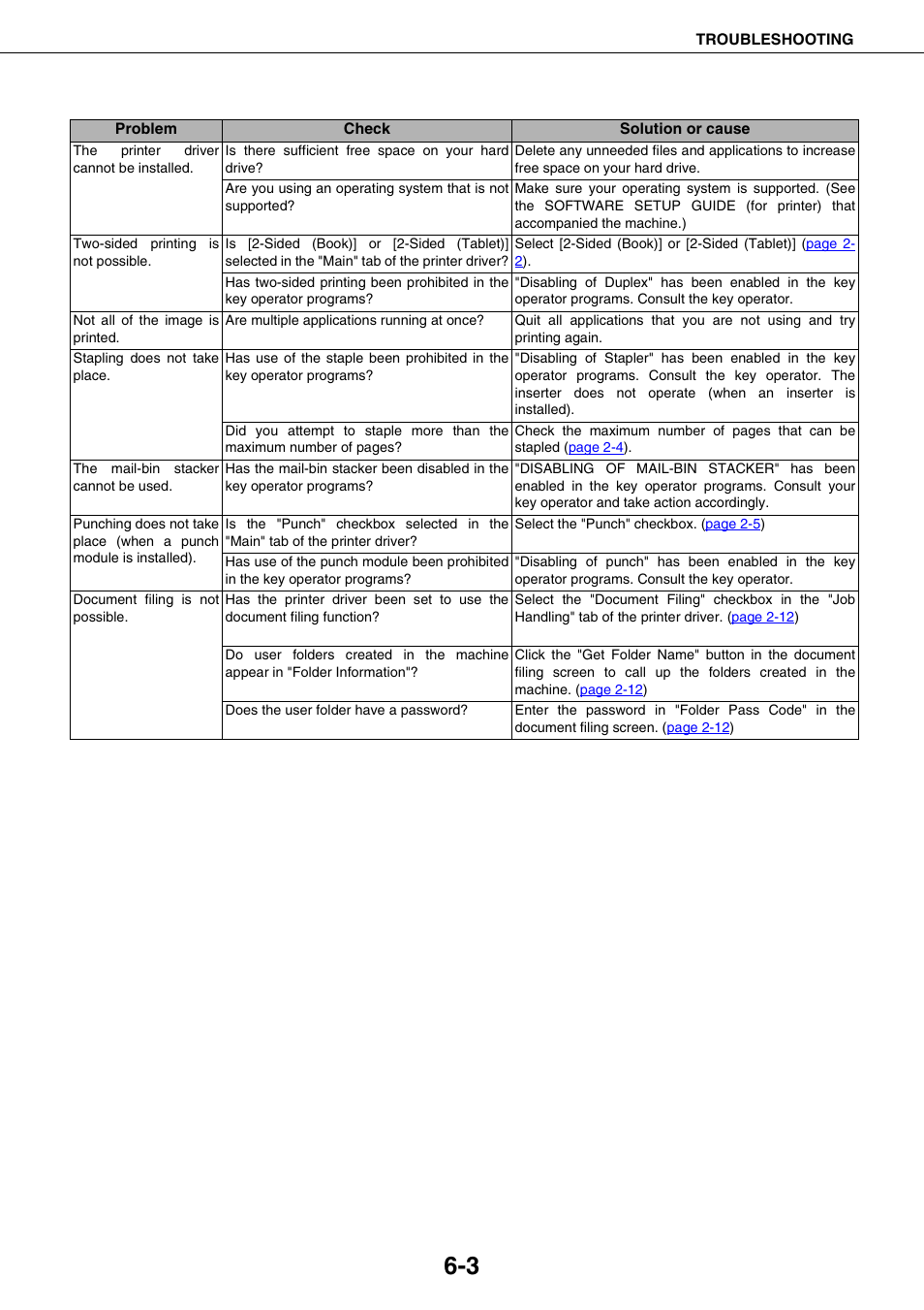 Sharp AR-M355N User Manual | Page 235 / 380