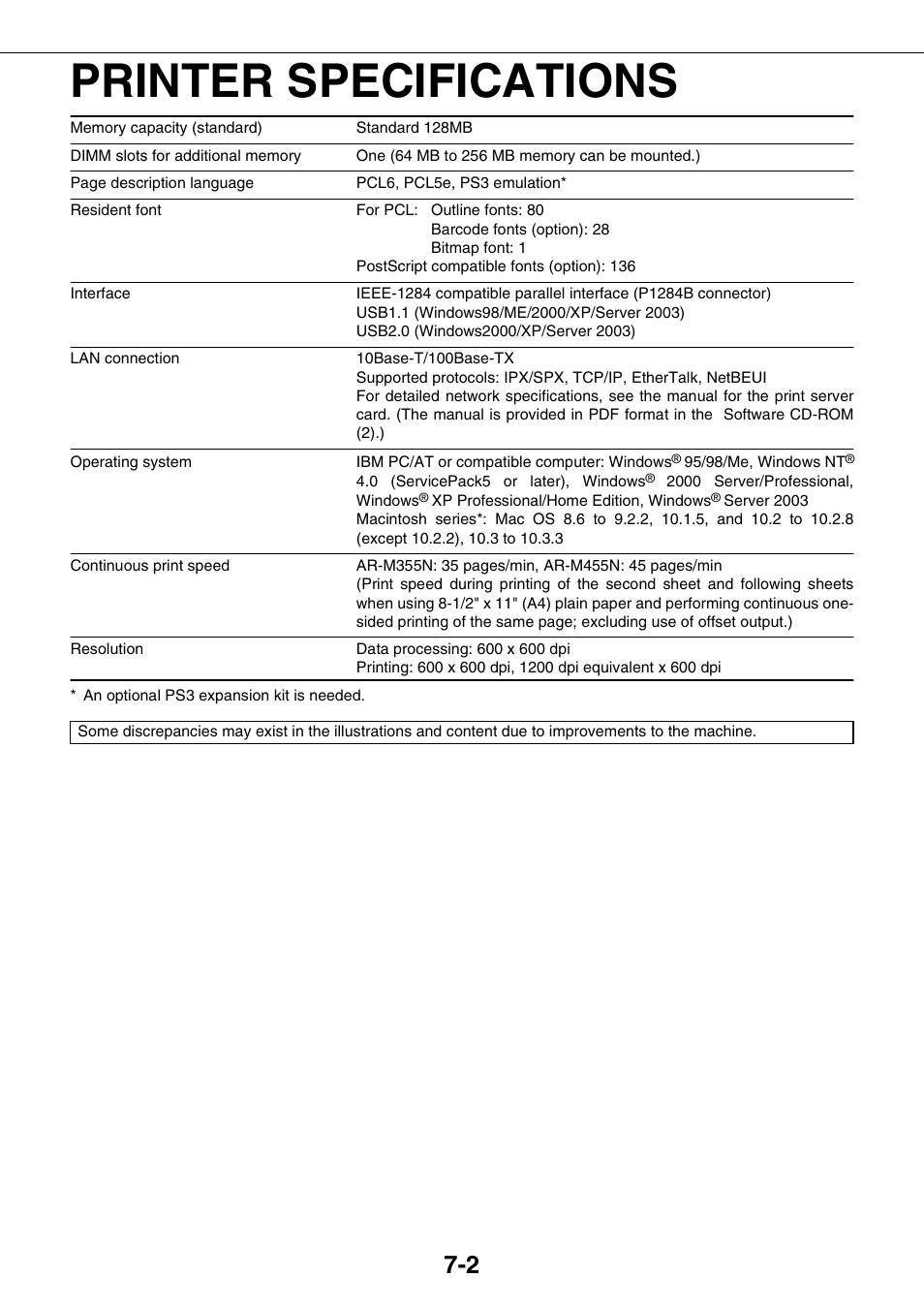 Printer specifications | Sharp AR-M355N User Manual | Page 238 / 380