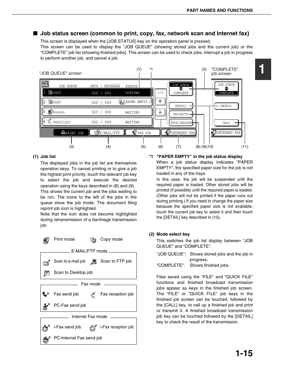 Sharp AR-M355N User Manual | Page 24 / 380