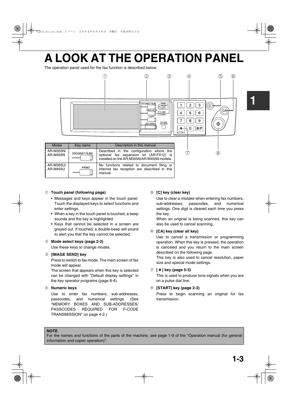 A look at the operation panel, 1a look at the operation panel | Sharp AR-M355N User Manual | Page 290 / 380