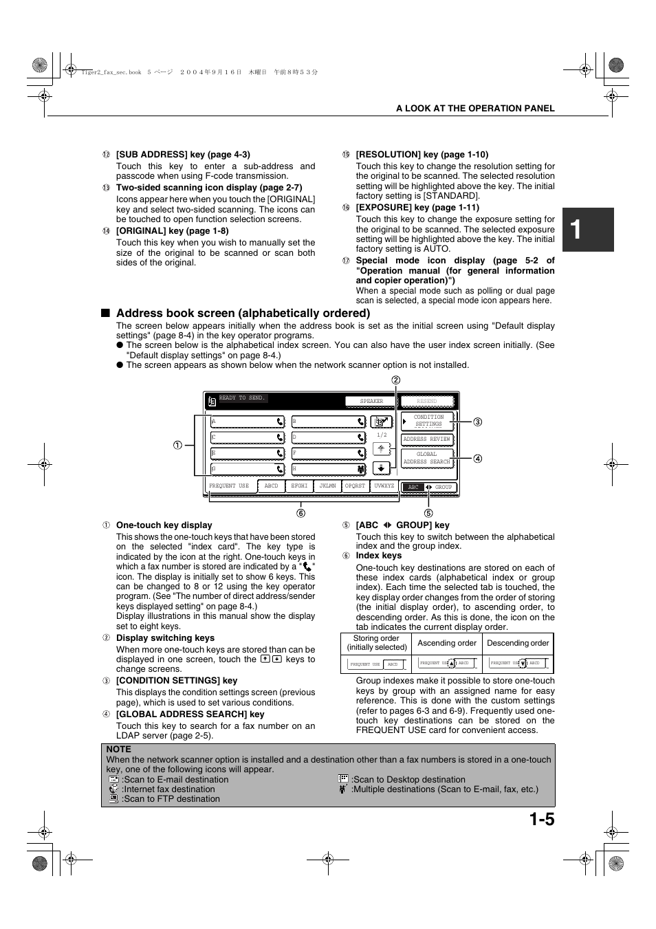 Address book screen (alphabetically ordered) | Sharp AR-M355N User Manual | Page 292 / 380