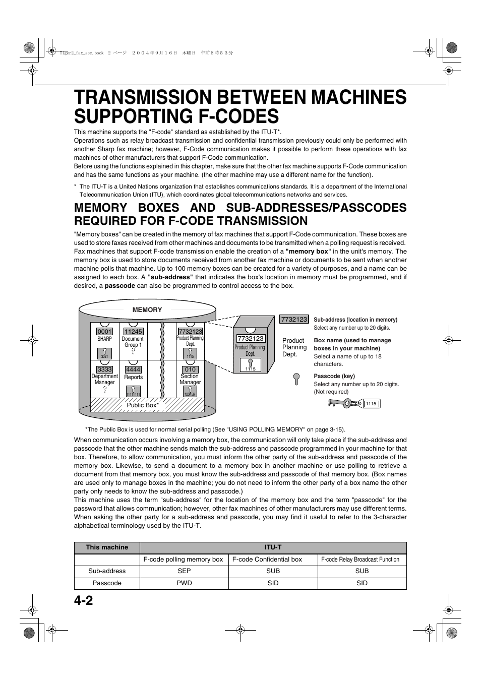 Transmission between machines supporting f-codes, This machine, Itu-t | Memory boxes and sub-addresses/passcodes, Required for f-code transmission, Ge 4-2 | Sharp AR-M355N User Manual | Page 331 / 380