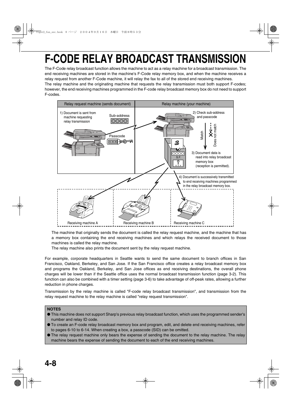 F-code relay broadcast transmission, E 4-8 | Sharp AR-M355N User Manual | Page 337 / 380