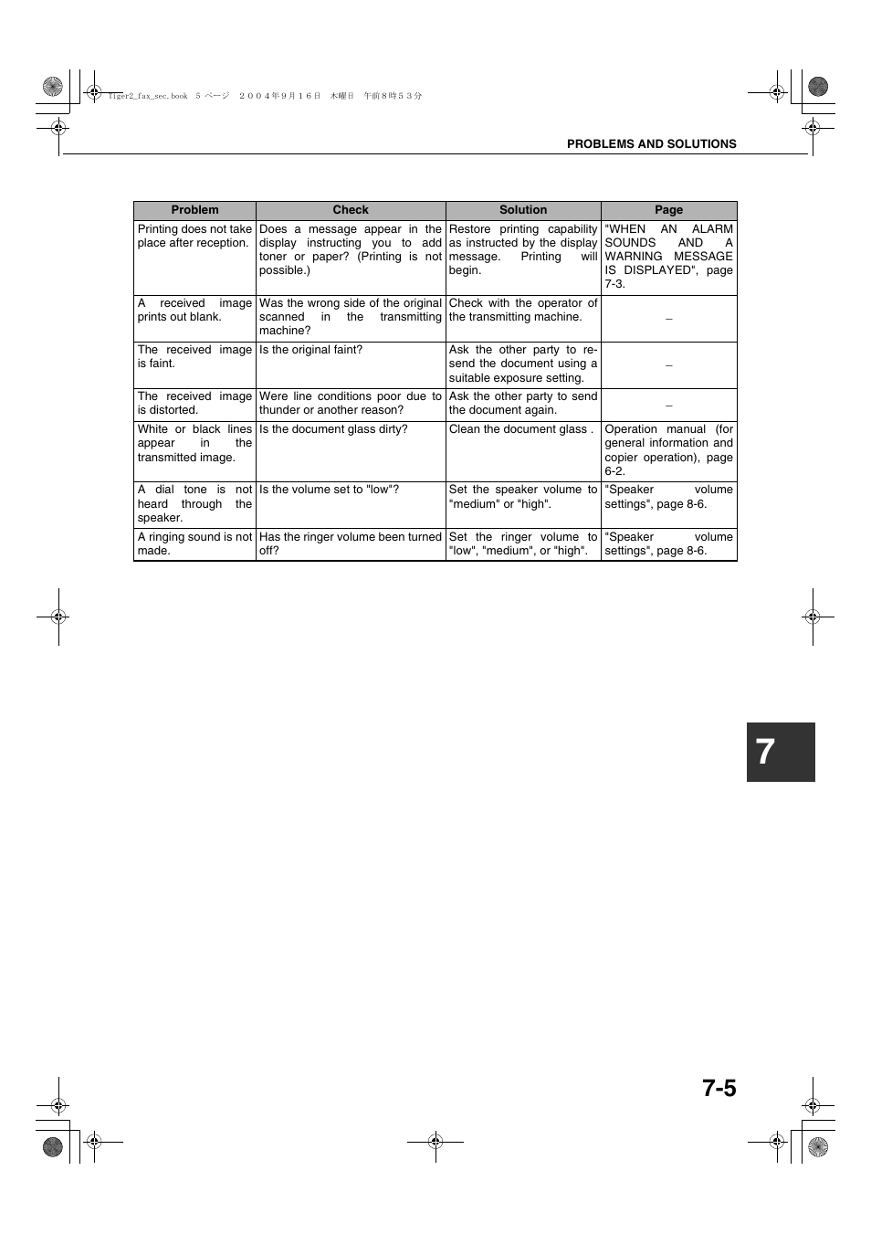 Sharp AR-M355N User Manual | Page 362 / 380