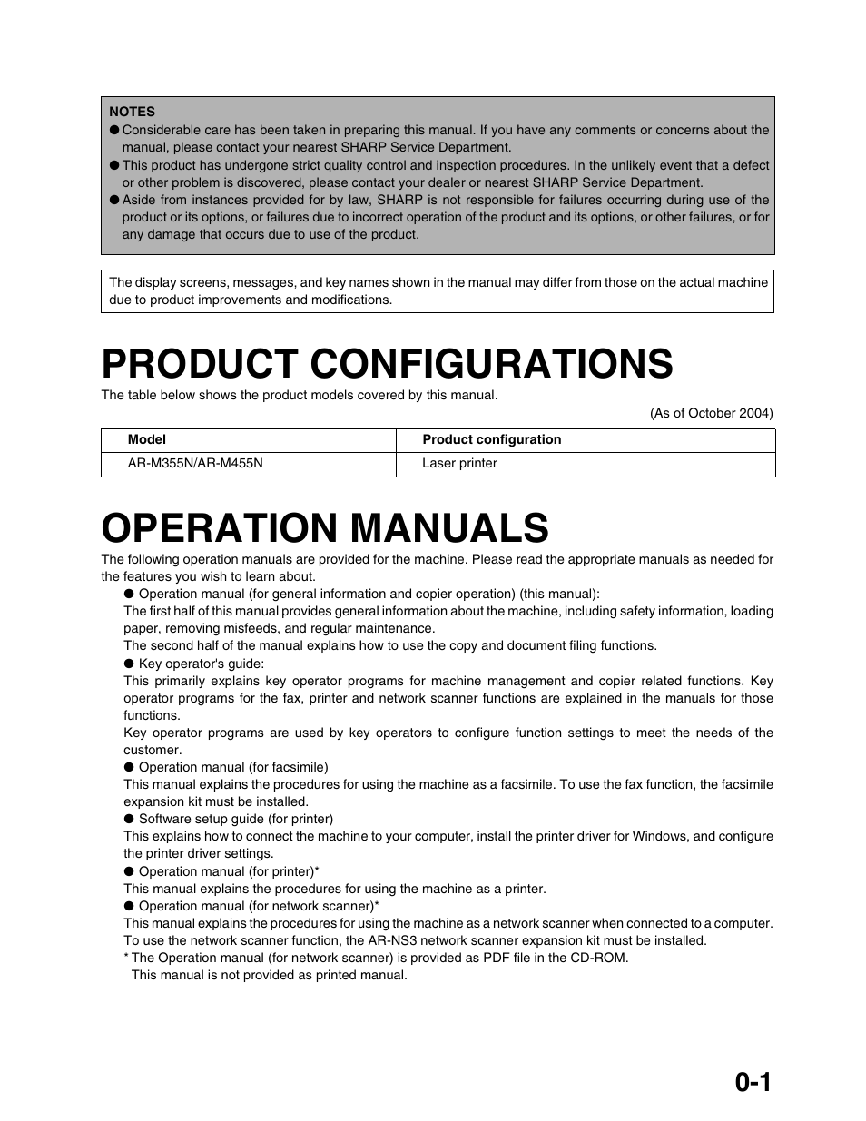 Product configurations, Operation manuals | Sharp AR-M355N User Manual | Page 4 / 380