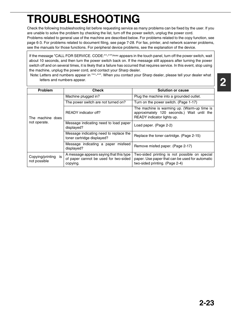 2troubleshooting | Sharp AR-M355N User Manual | Page 50 / 380