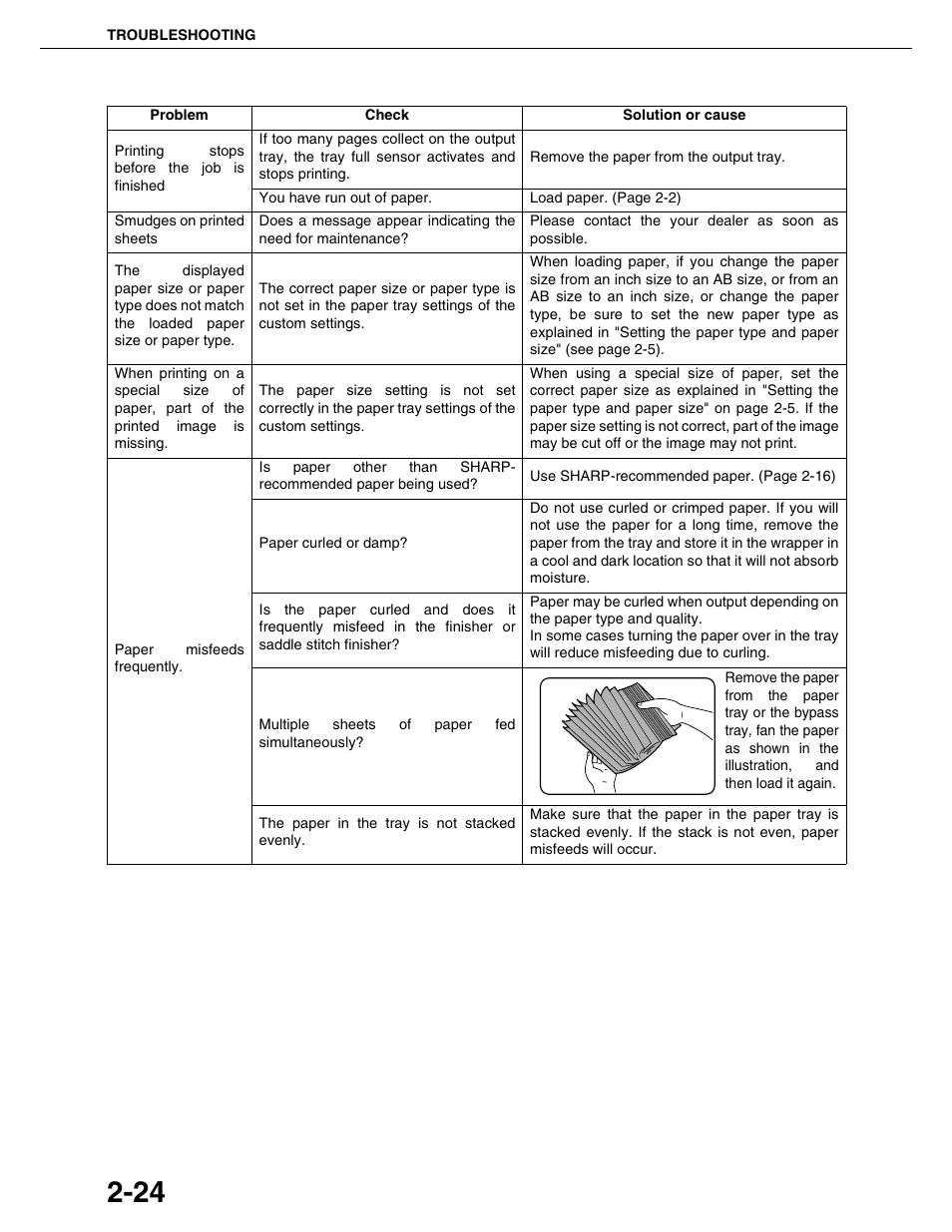 Sharp AR-M355N User Manual | Page 51 / 380