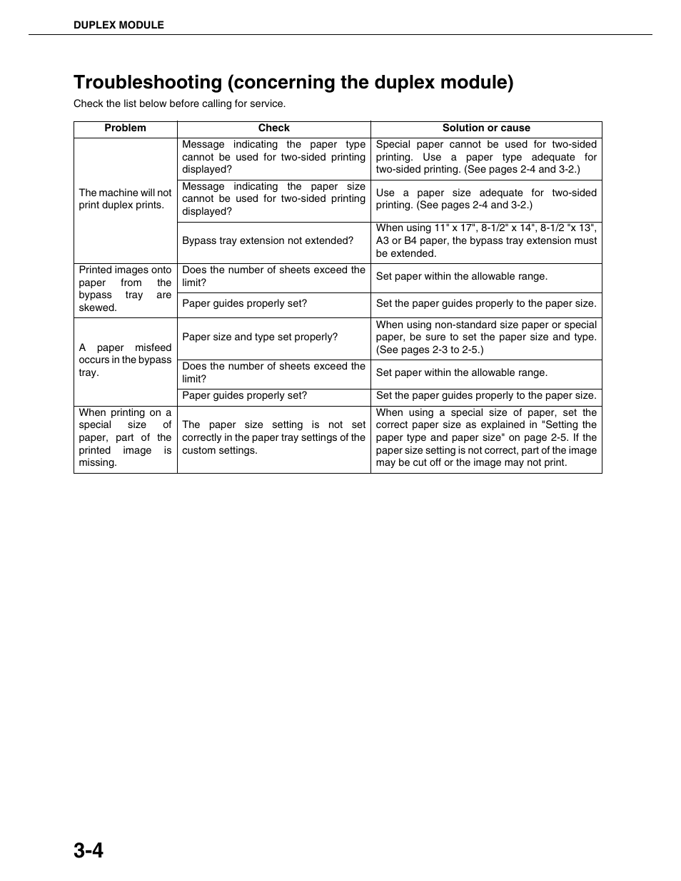 Troubleshooting (concerning the duplex module) | Sharp AR-M355N User Manual | Page 57 / 380