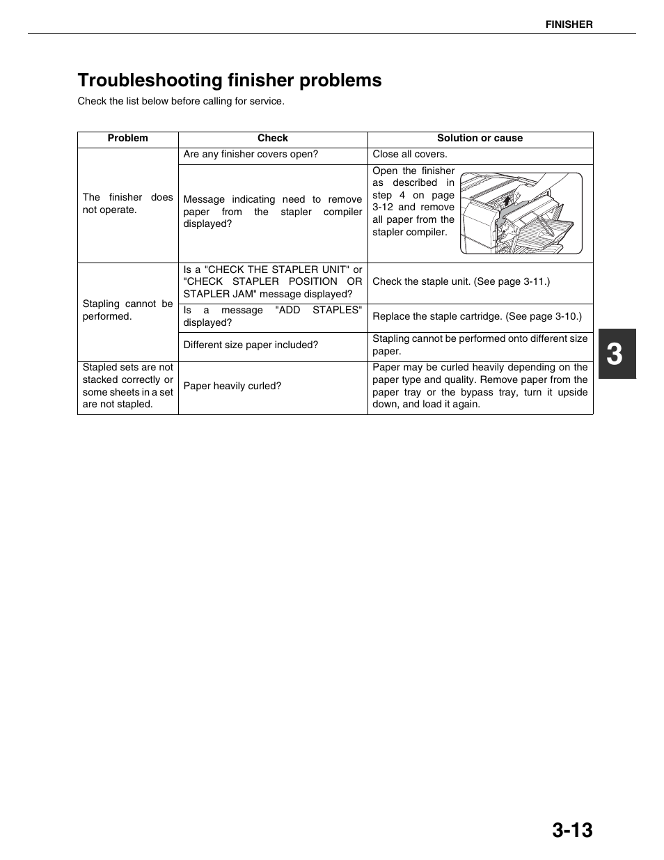 Troubleshooting finisher problems | Sharp AR-M355N User Manual | Page 66 / 380