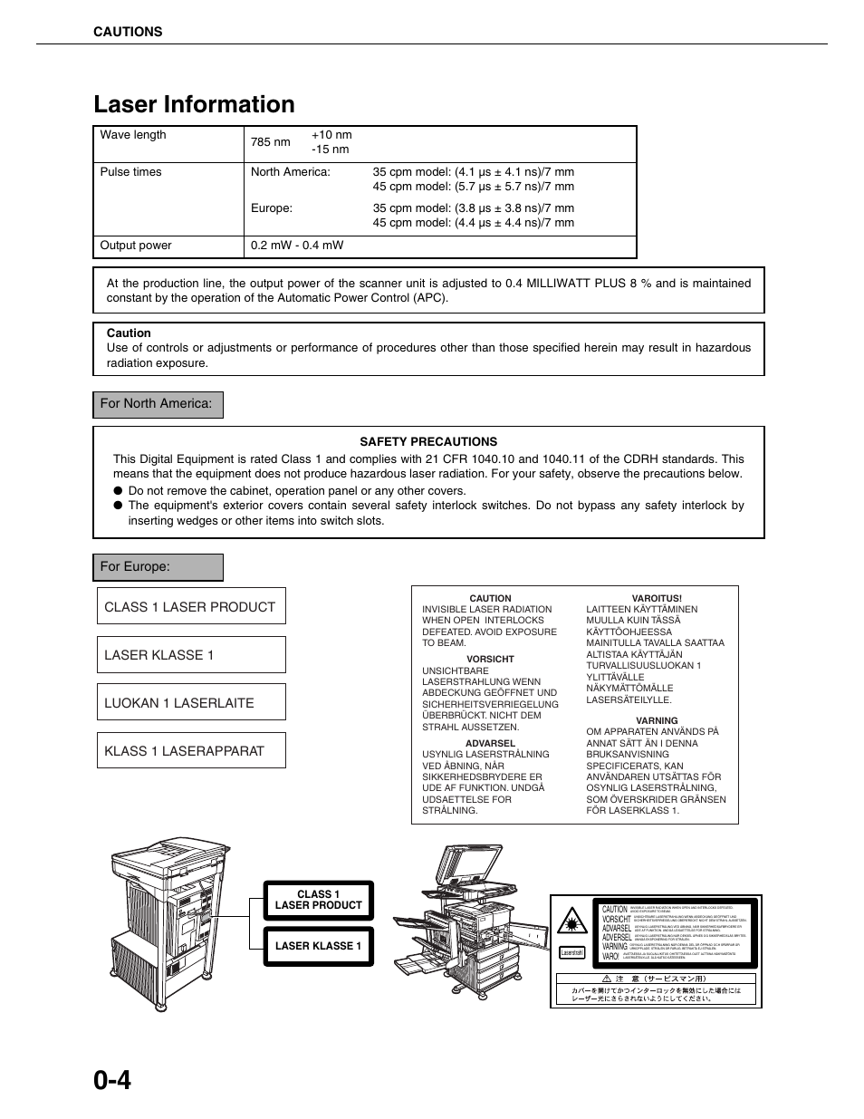 Laser information | Sharp AR-M355N User Manual | Page 7 / 380