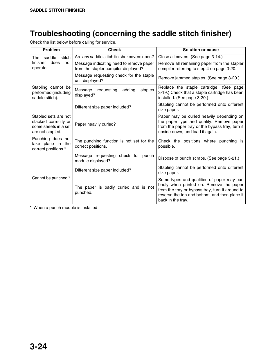 Sharp AR-M355N User Manual | Page 77 / 380