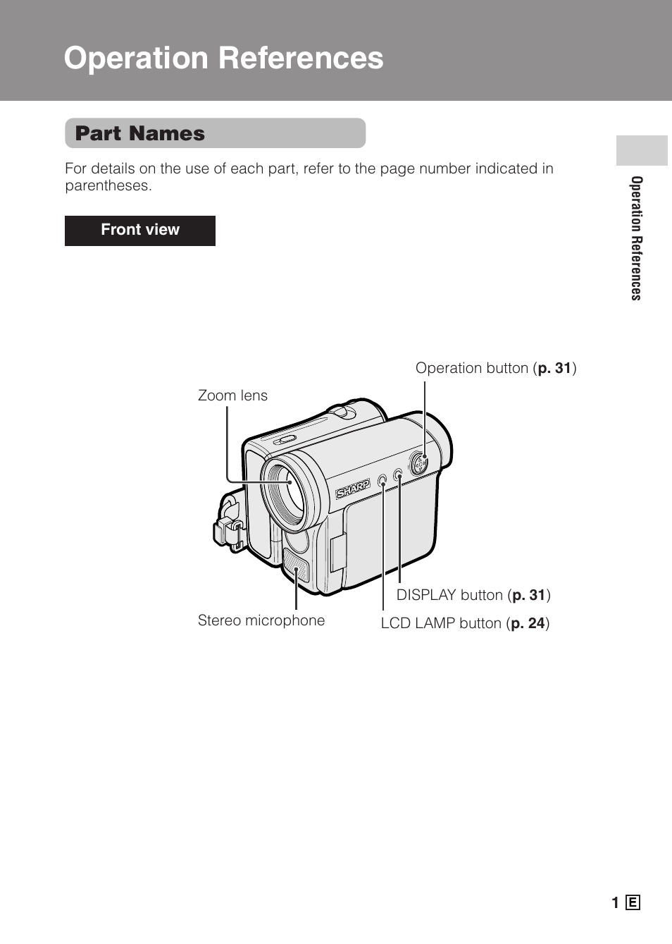 Operation references, Part names | Sharp VIEWCAMZ VL-Z5E User Manual | Page 11 / 117