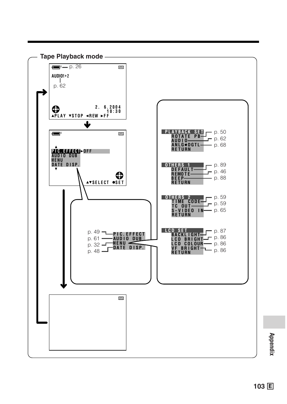 Tape playback mode, Appendix | Sharp VIEWCAMZ VL-Z5E User Manual | Page 113 / 117