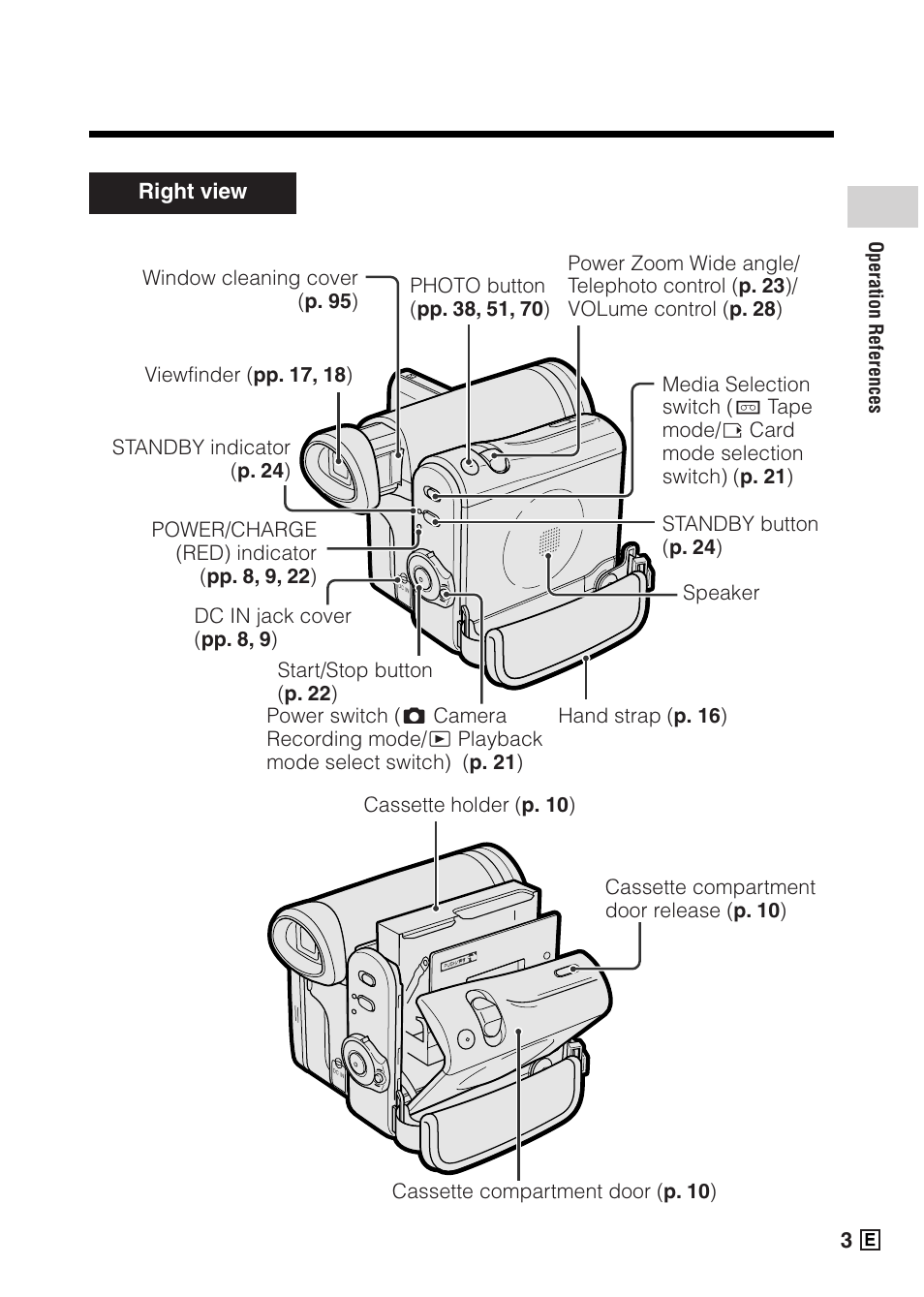 Sharp VIEWCAMZ VL-Z5E User Manual | Page 13 / 117