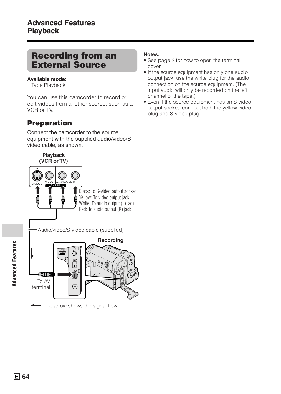 Recording from an external source, Advanced features playback, Preparation | Sharp VIEWCAMZ VL-Z5E User Manual | Page 74 / 117
