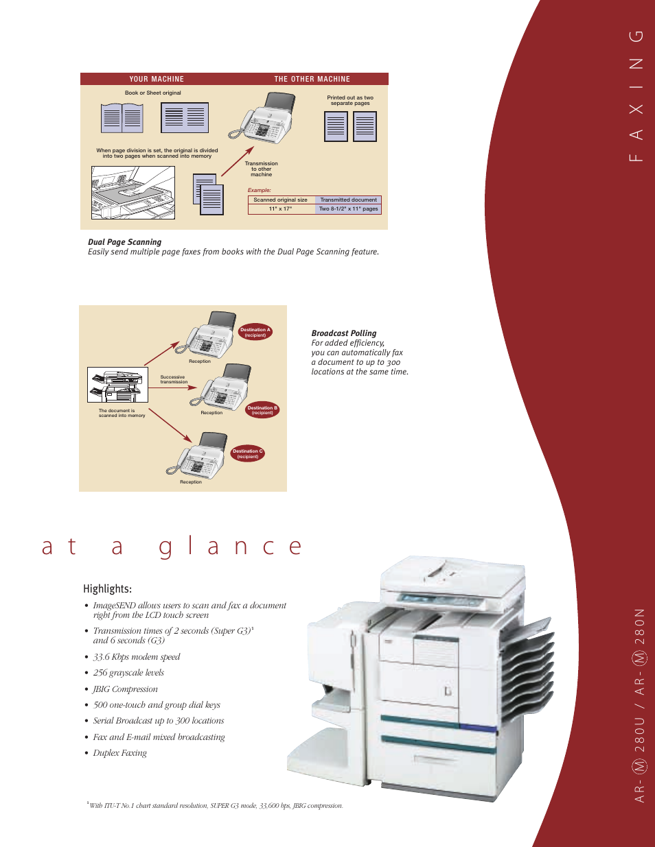 Fa xing, Highlights | Sharp AR-M280N User Manual | Page 10 / 11
