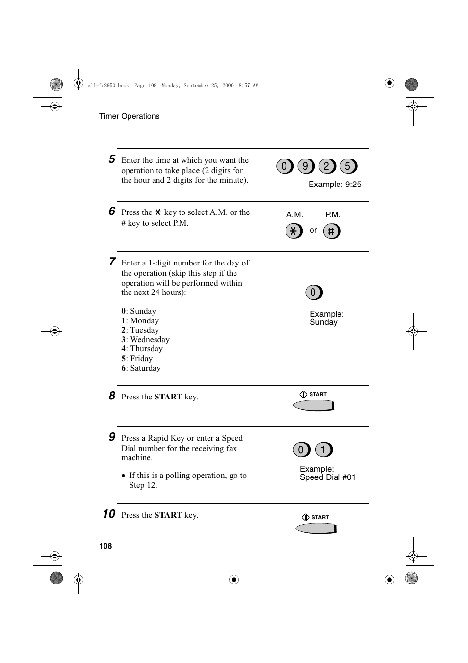 Sharp FO-2950M User Manual | Page 110 / 152