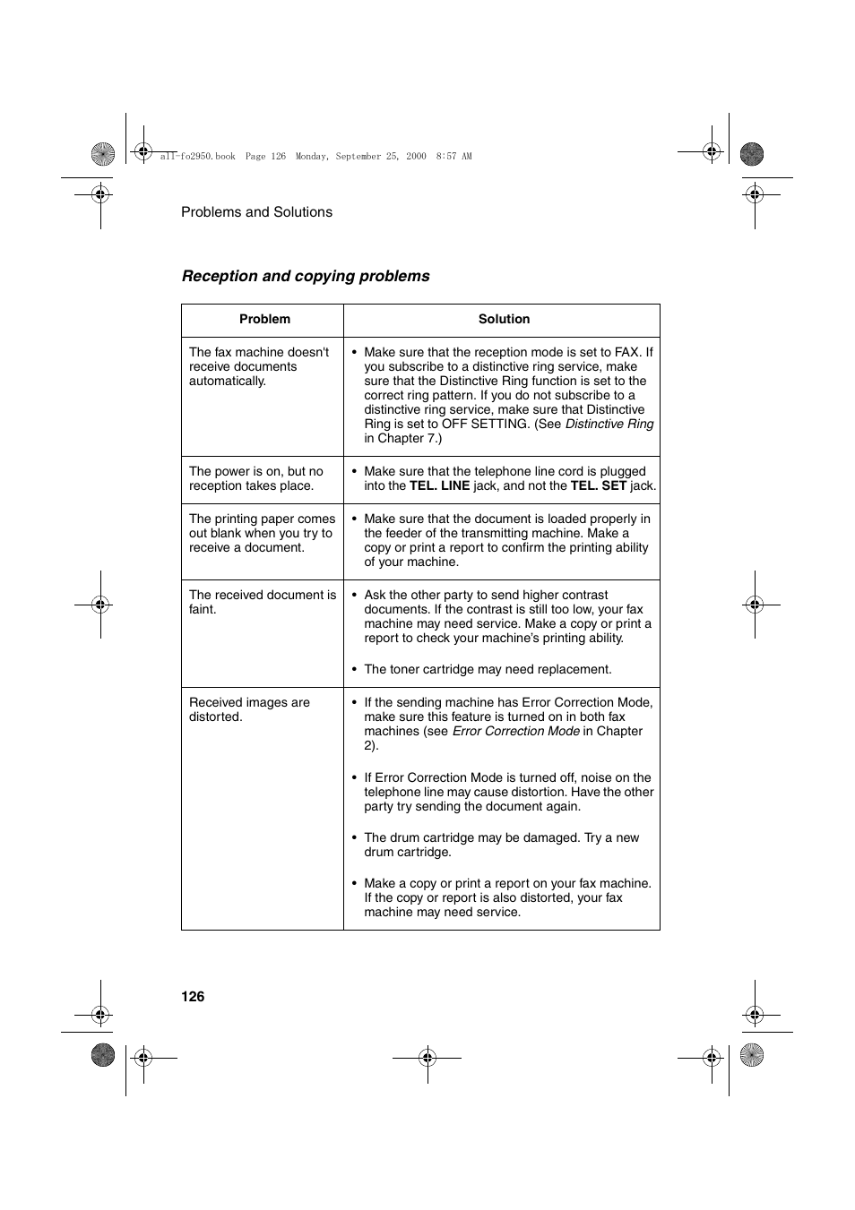 Sharp FO-2950M User Manual | Page 128 / 152