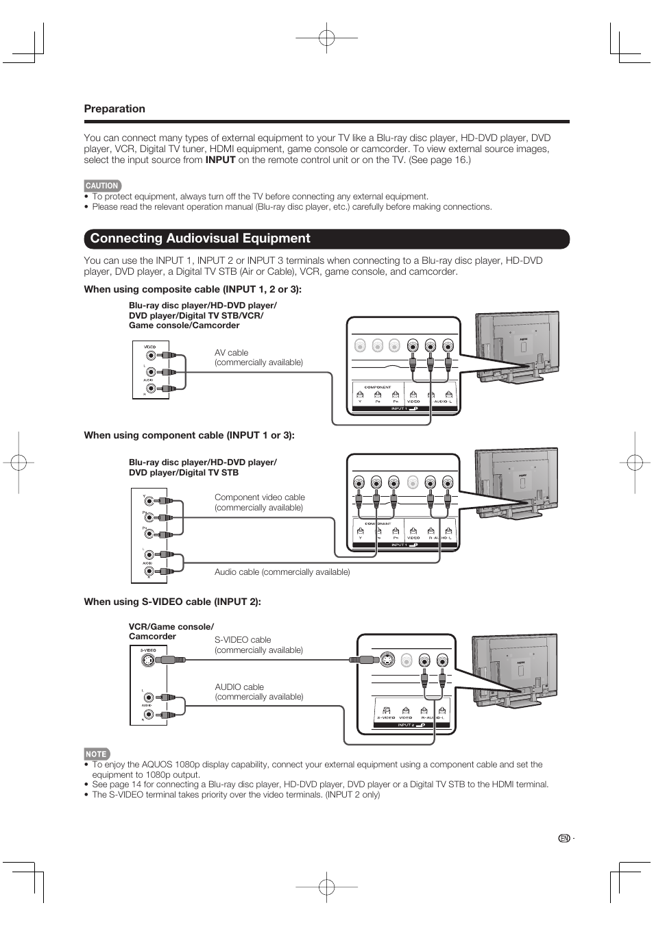 Connecting audiovisual equipment | Sharp Aquos LC 52SE94U User Manual | Page 15 / 59