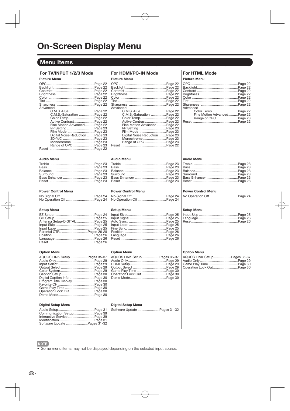 On-screen display menu, Menu items | Sharp Aquos LC 52SE94U User Manual | Page 22 / 59
