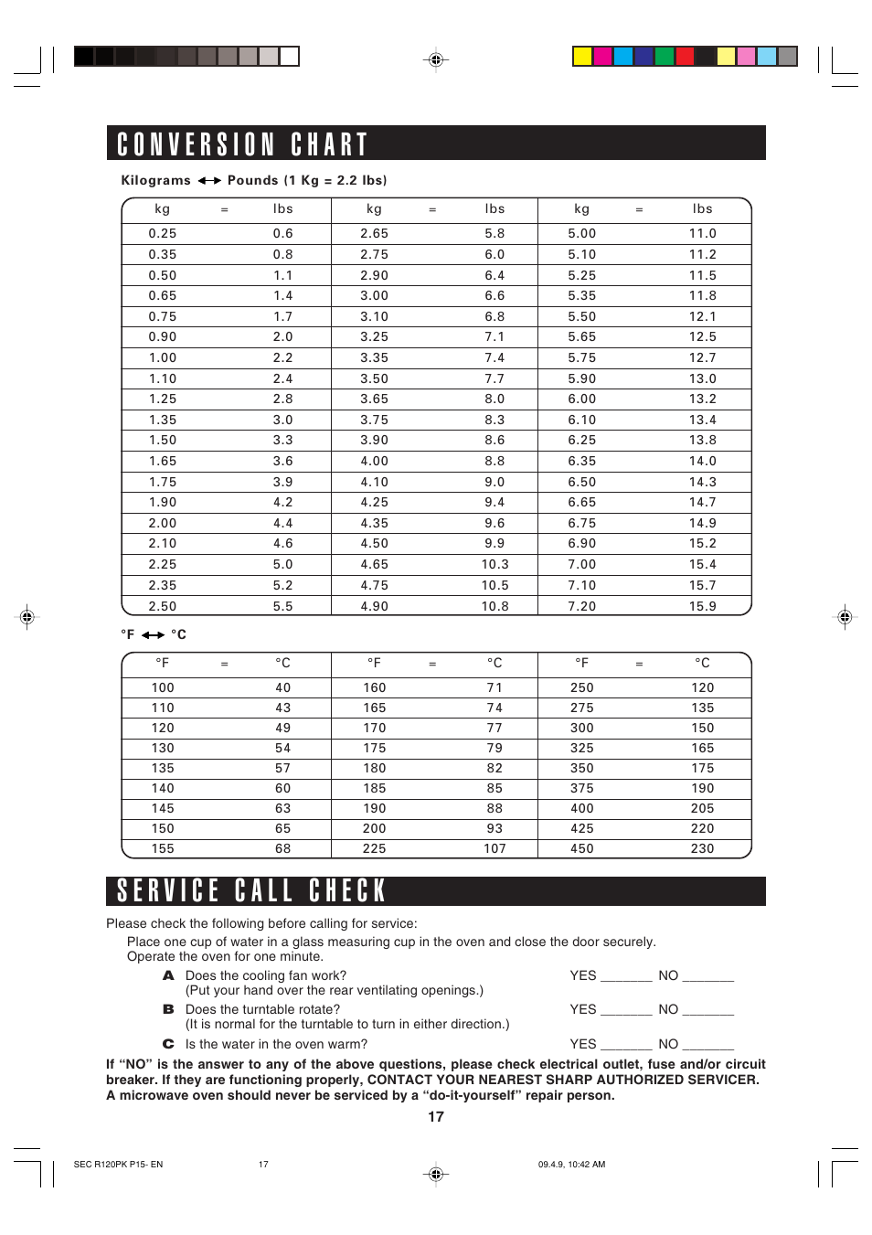 Sharp CAROUSEL R-120PK User Manual | Page 17 / 18