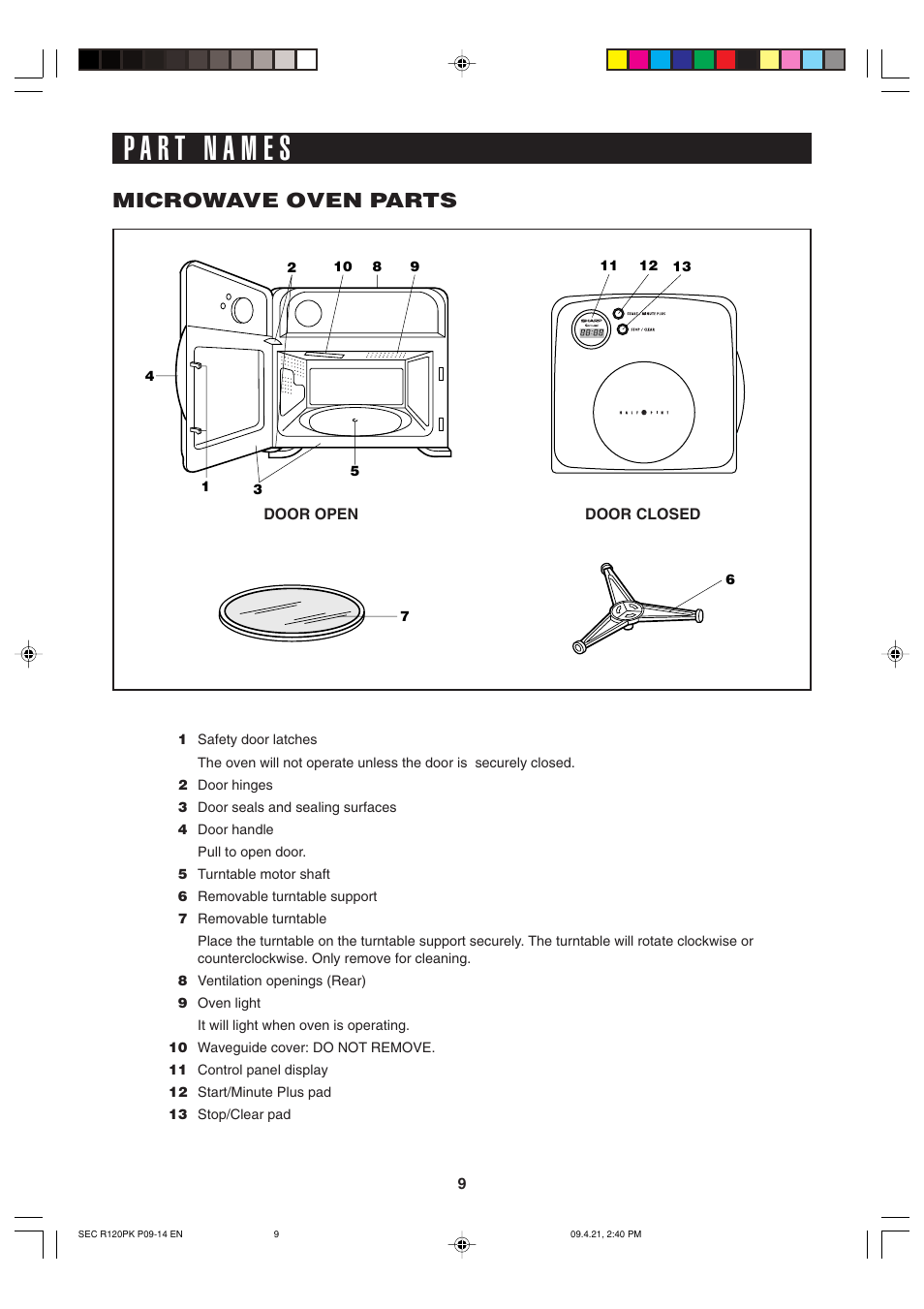 Microwave oven parts | Sharp CAROUSEL R-120PK User Manual | Page 9 / 18