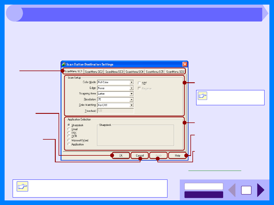 Outline of button manager, Index contents | Sharp DIGITAL LASER COPIER/PRINTER AR-153E User Manual | Page 107 / 121