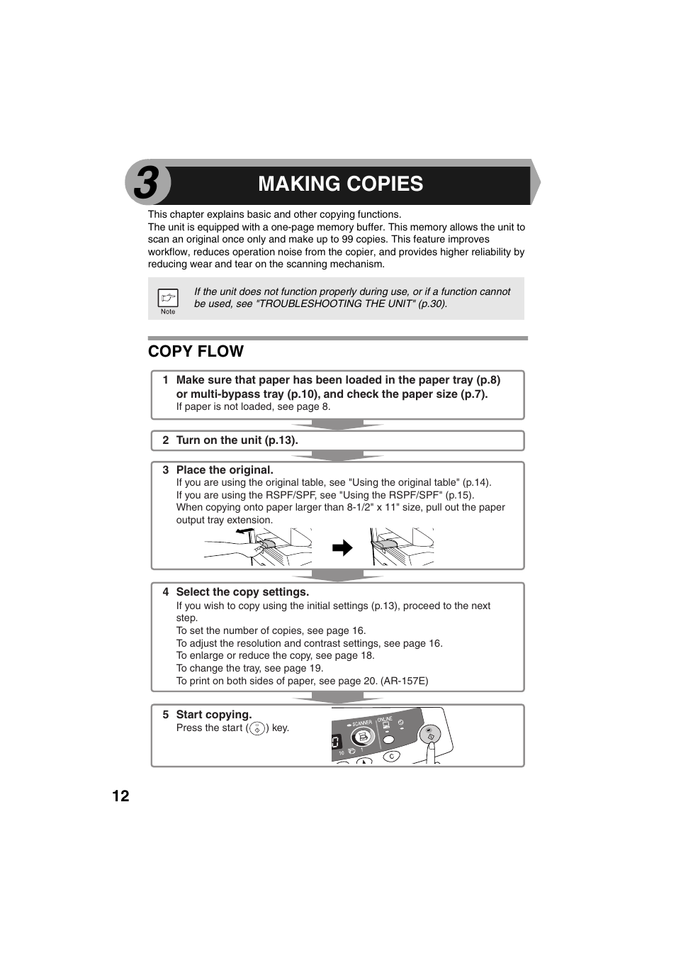 Making copies | Sharp DIGITAL LASER COPIER/PRINTER AR-153E User Manual | Page 14 / 121