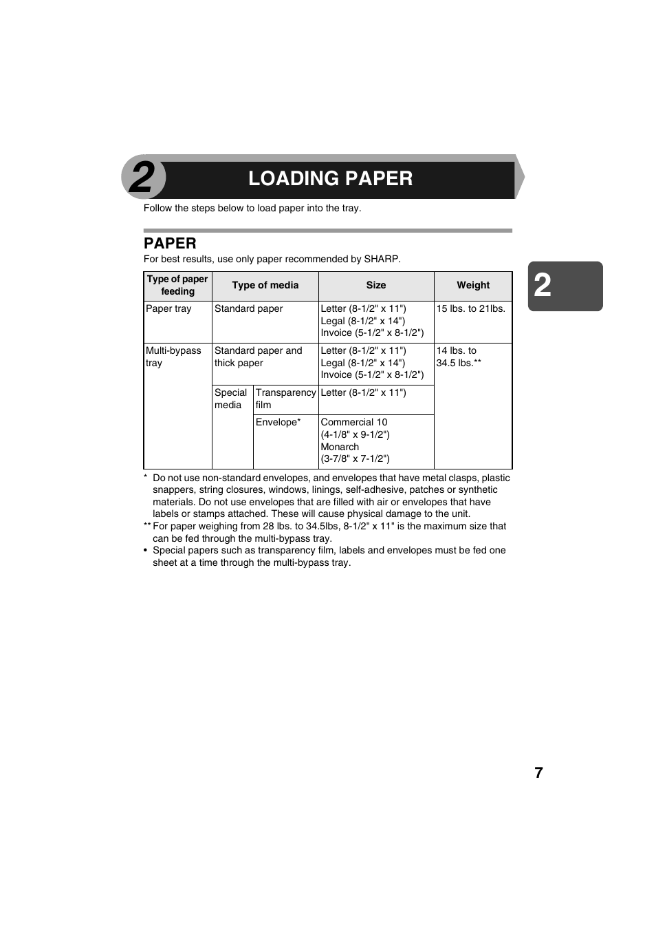 Loading paper, Paper | Sharp DIGITAL LASER COPIER/PRINTER AR-153E User Manual | Page 9 / 121